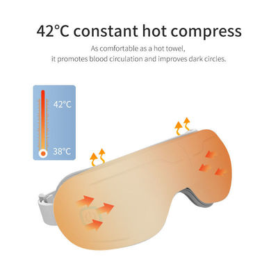 Gepersonaliseerd Lable Logo Warm Compress Oogverzorging Massager voor Smart Electric Eye Massage