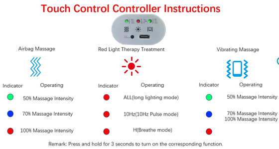 Ingebouwde batterij Touch Control Oogmassageur Infrarood fysiotherapie voor vermoeidheid verlichting