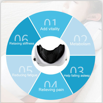 Oplaadbare nekmassager met 210V batterijcapaciteit 2 uur input en 1,5 uur output