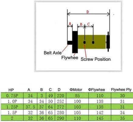 180V gelijkstroom loopbandmotor met hoog koppel en 8,2A continue stroom voor fitnessapparatuur