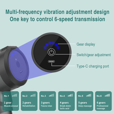 Body Massage Vibration Machine 2024 Percussion Muscle Gun voor diepe weefselmassage