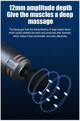 Timing Control Mini spiermassage pistool voor diepe weefsel trilling en lichaam ontspanning