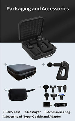 Professionele massageguns voor spierherstel en -relaxatie 229*247*105 mm
