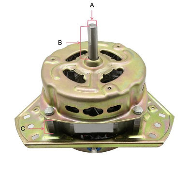 Permanente magneetmotor voor automatische deuren en wasmachines