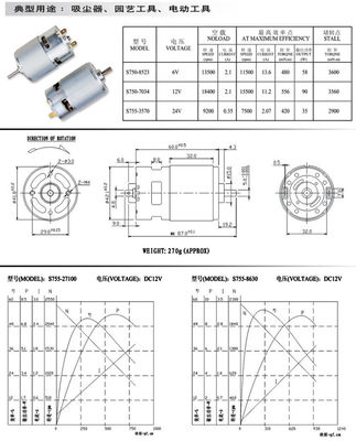 0.2KG borstelmotor voor automatische deurmotor 775 12V 24V 50W elektrische micro DC-motor